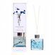Дифузор Vintage Botanical Blue Lotus 200 мл