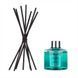 Дифузор Perfume Diffuser Jeju Edition 3 х 200 мл